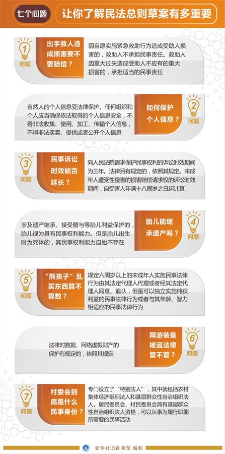 2017.3.16 中国民法总则诞生 开启“民法典时代”.jpg