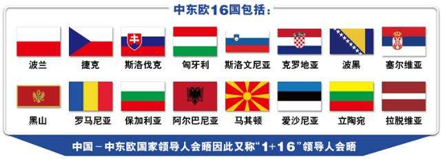 2017.5.23 首届中国－中东欧国家文化遗产论坛.jpg