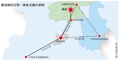 2017.6.8 雄安新区规划方案月底完成 建高铁站到京41分钟.jpg