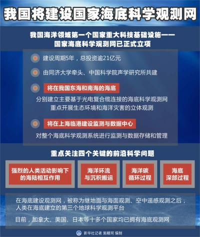 2017.6.9 中国科技向“深海”进军.jpg