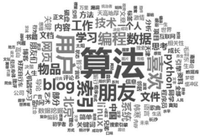 2017.6.20 算法＋人工 才是最有效识别工具.jpg
