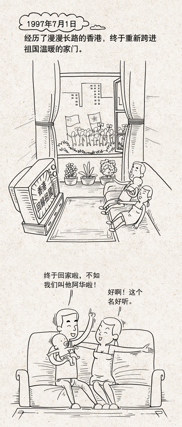 2017.6.29 香港廿年：画说“九七宝宝”成长记2.gif