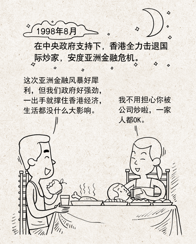 2017.6.29 香港廿年：画说“九七宝宝”成长记3.gif