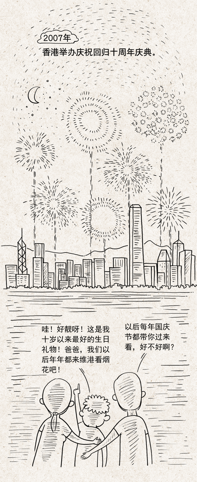 2017.6.29香港廿年：画说“九七宝宝”成长记8.gif