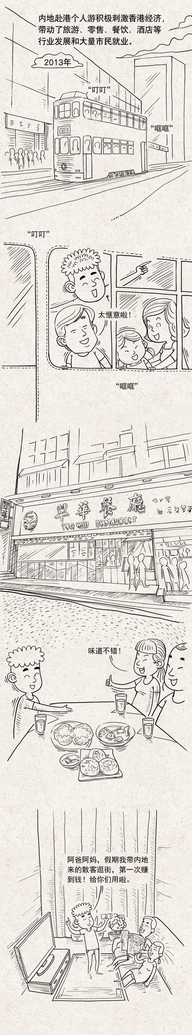 2017.6.29 香港廿年：画说“九七宝宝”成长记11.gif