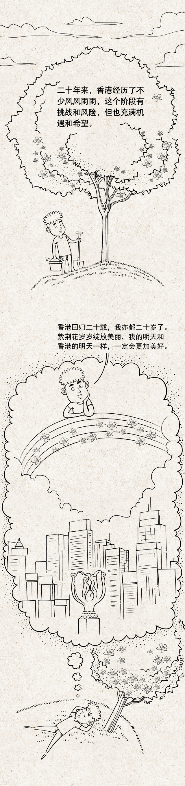 2017.6.29 香港廿年：画说“九七宝宝”成长记15.gif