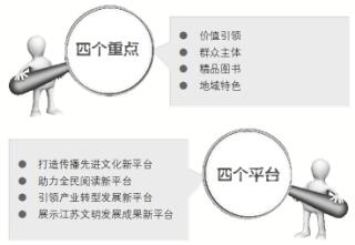 7.10书闻-8.jpg