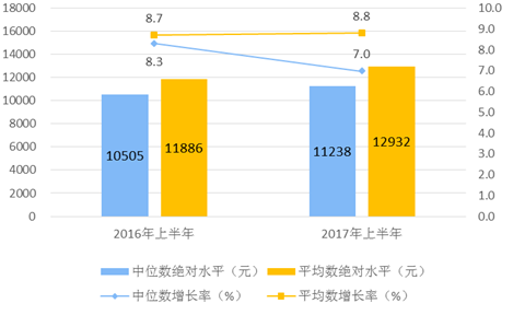 7.17书闻-7.png