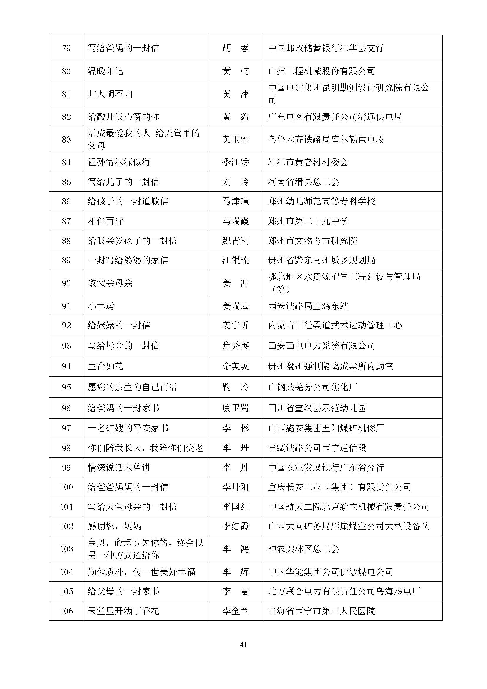 全国第五届书香三八读书活动获奖名单通知(10.9)_页面_41.jpg