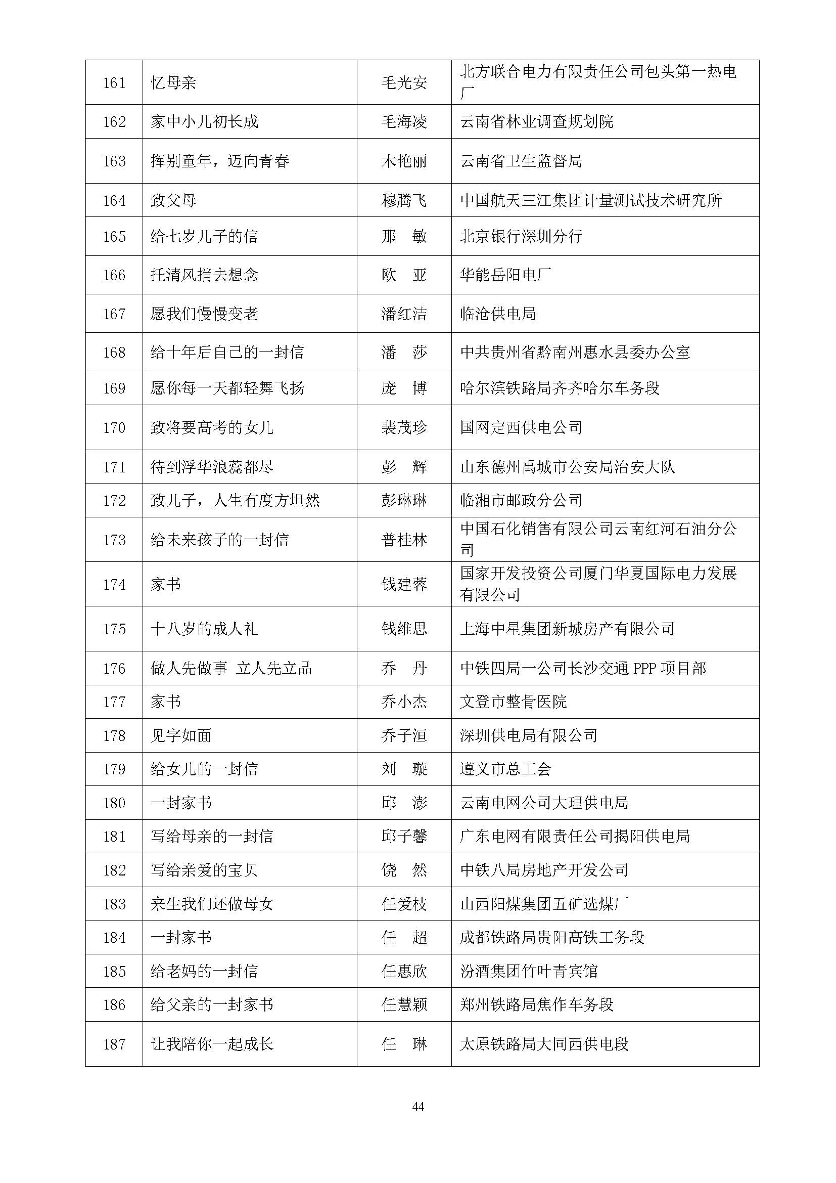 全国第五届书香三八读书活动获奖名单通知(10.9)_页面_44.jpg