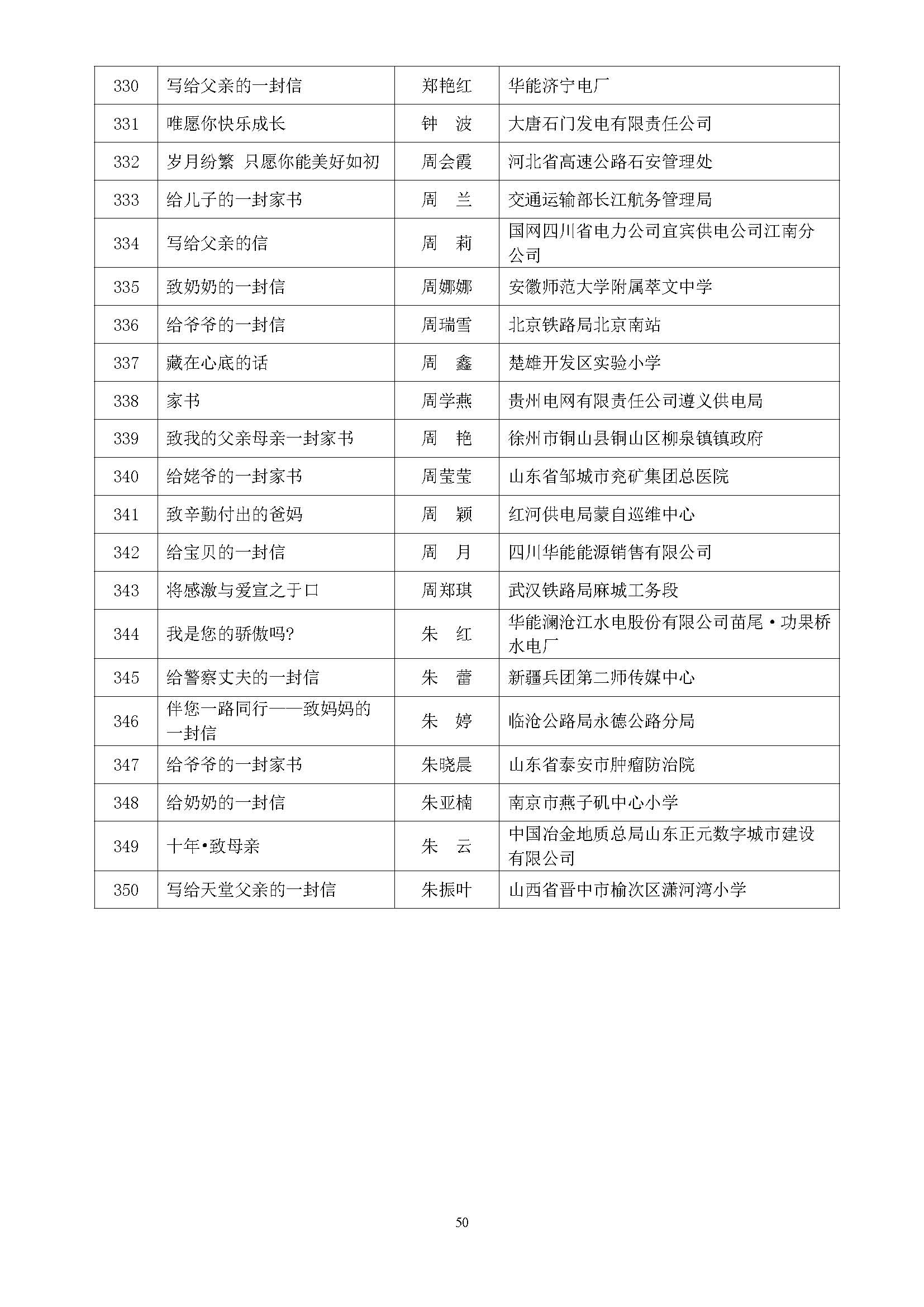 全国第五届书香三八读书活动获奖名单通知(10.9)_页面_50.jpg