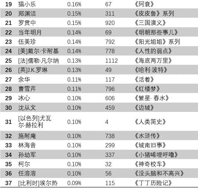 QQ截图20180321140705.jpg