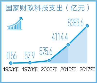 rmrb2019080501p11_b.jpg
