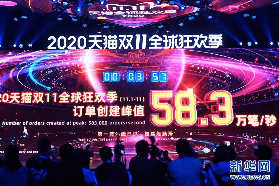 （新华全媒头条·图文互动）（2）中国消费“火起来” 全球市场“动起来”——2020年“双11”观察