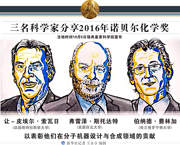 化学奖.jpg